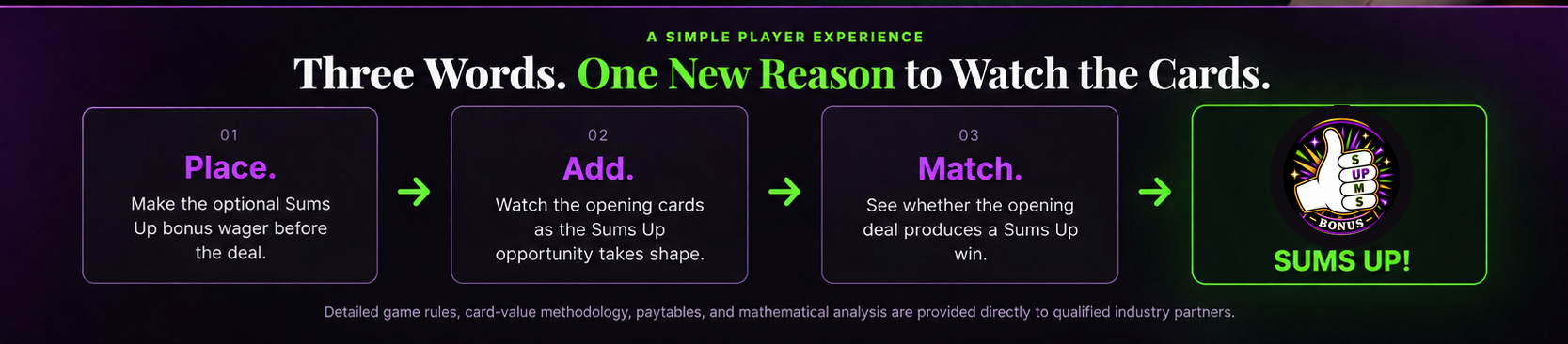 Three Words. One New Reason to Watch the Cards: Place, Add, Match, Sums Up
